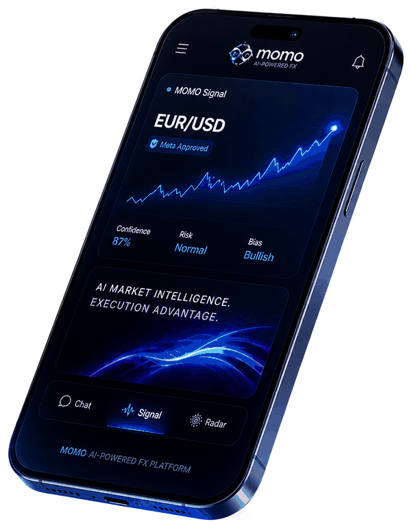 MOMO AI-powered FX platform on mobile