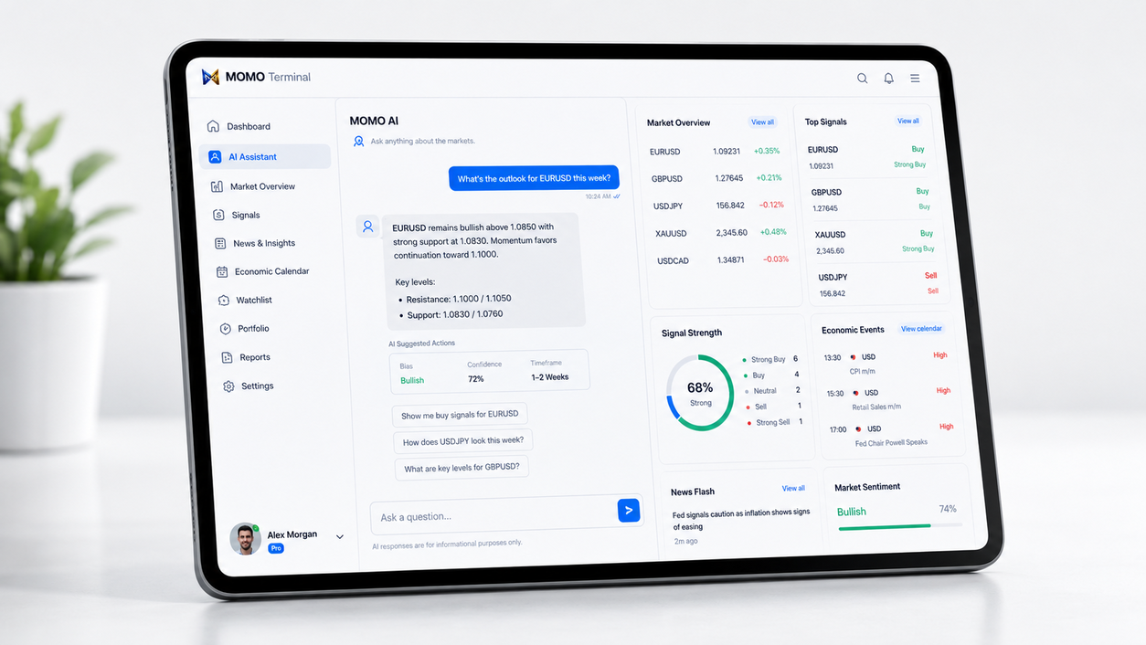 MOMO Terminal AI market intelligence hub