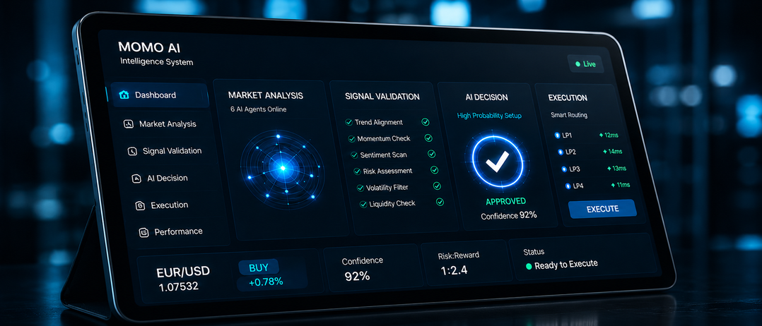MOMO AI agents consolidating signals into approved execution